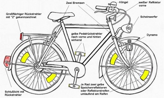 Foto: Das verkehrssicher Fahrrad - MTB-News.de