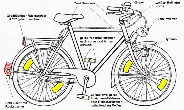 Foto Das verkehrssicher Fahrrad MTBNews.de